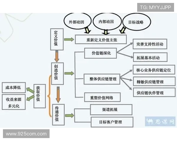 企业家网：深度剖析行业趋势与创新商业模式，助力创业者走向成功